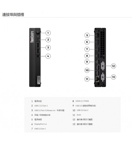 聯想 Lenovo ThinkCentre M70q Gen 3 (i7-12700T, 16+512GB SSD) 桌上電腦 - 11T3S04U00