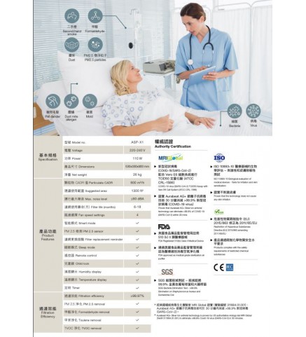 AURABEAT | AG+ 醫療級銀離子抗病毒空氣淨化機 - ASP-X1