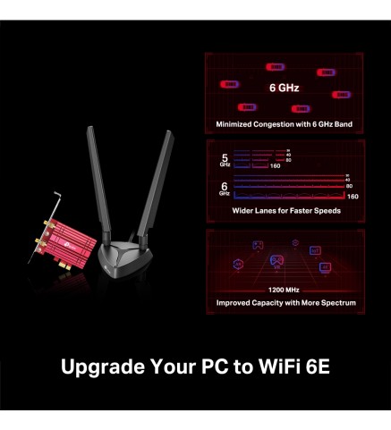TP-Link AXE5400 Wi-Fi 6E 藍牙 5.2 PCIe 轉接器/無線網路卡 - Archer TXE75E