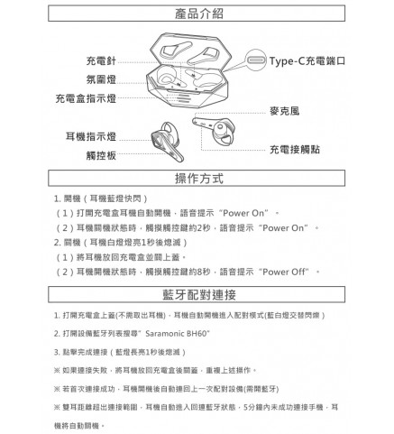 Saramonic - 低延遲真無線藍牙遊戲耳機（黑色） - BH-60B (Black)