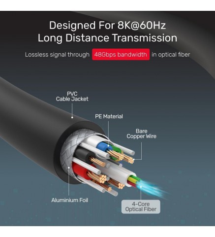 UNITEK優越者 - 70M Ultrapro HDMI2.1 有源光纜，太空 灰色+黑色，UNITEK禮盒 - C11035DGY