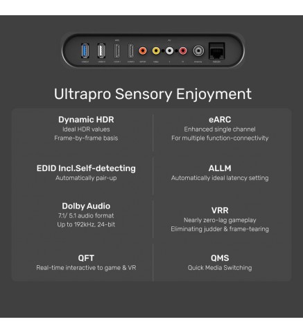 UNITEK優越者 - 70M Ultrapro HDMI2.1 有源光纜，太空 灰色+黑色，UNITEK禮盒 - C11035DGY