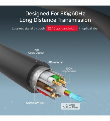 UNITEK優越者 - 5M DP1.4有源光纜，深空灰+黑色，UNITEK禮盒 - C1615GY