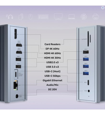 UNITEK優越者 - uHUB Prime 15 合 1 USB-C Hub (MST兼容M1晶片電腦連接三台外置4K螢幕) - D1086A