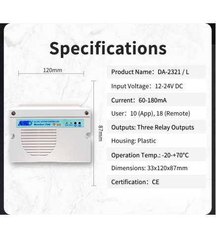 APO/AEI 三繼電器輸出無線接收器套裝組合包含 1 個 DA-12 無線遙控 (433 MHz)  - DA-12 + DA-2321-L