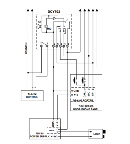 ANTEK 聽筒式 樓宇對講機 室內音訊對講機 - DCY702