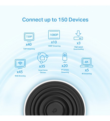 TP-LINK AX3600 完整家庭 Mesh WiFi 6 系統 - Deco X68(3-pack)