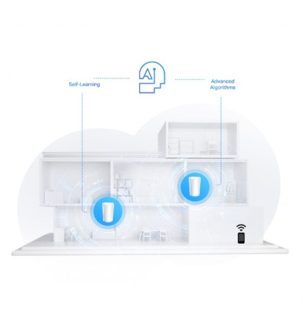 TP-LINK Deco X95 AX7800 三頻網狀 WiFi 6 系統/路由器 - Deco X95(2-pack)