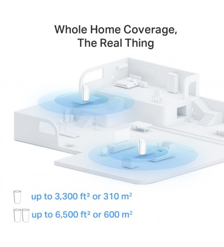 TP-LINK Deco XE200 AXE11000完整家庭Mesh Wi-Fi 6E系統/路由器 - Deco XE200(2-pack)