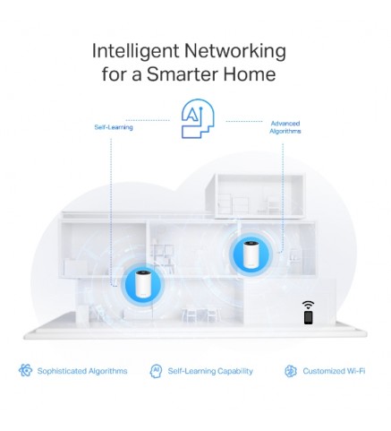 TP-LINK Deco XE75 Pro AXE5400 三頻網狀 Wi-Fi 6E 系統/路由器 - Deco XE75 Pro(3-pack)