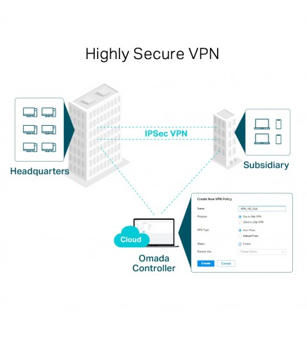 TP-Link SafeStream 千兆多 WAN VPN 路由器 - ER7206
