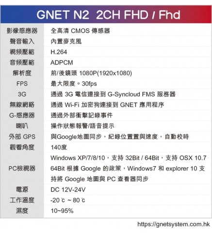 GNET 2CH FHD行車記錄儀 - GNET N2 2CH FHD DASH CAM