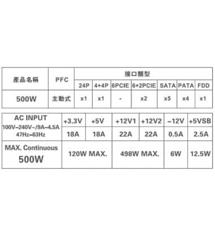 DELTA 台達500W電源供應器/適配器 - GPS-500EB E