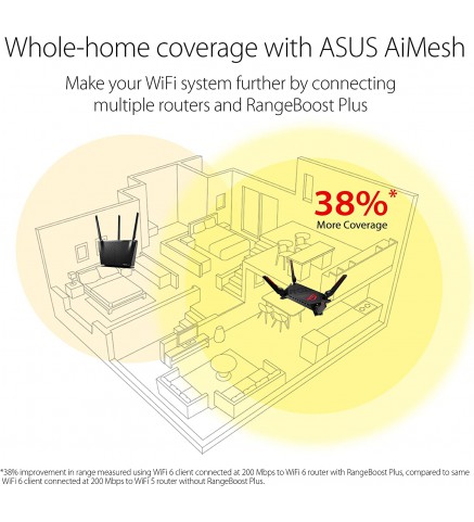ASUS-華碩ROG Rapture 路由器 - GT-AX6000