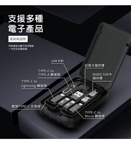 Hii 哈囉麥斯 Hii Pocket Powerbank 充電寶六合一隨身萬用手機配件/旅遊隨行卡 - H515P