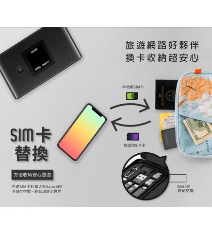 Hii 哈囉麥斯 Hii Pocket Powerbank 充電寶六合一隨身萬用手機配件/旅遊隨行卡 - H515P