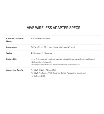 HTC宏達電 VIVE 無線轉接器 全套 - HTC Wireless Adaptor - Full Set