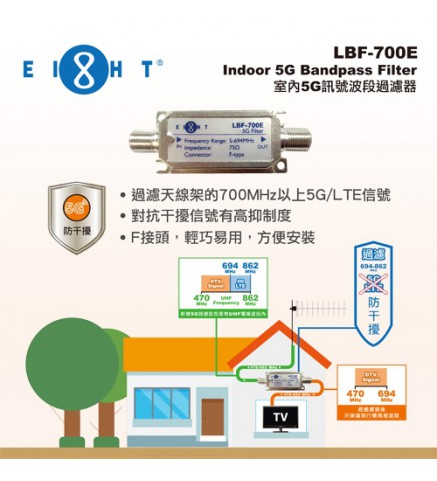 EIGHT 室內5G訊號波段過濾器 - LBF-700E