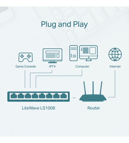 TP-Link 8 端口 10/100Mbps 桌面網絡交換機 - LS1008