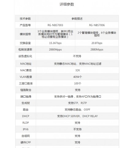 銳捷(睿易) 框式核心交換機引擎 M7006-CM 適用於RG-NBS7006 - M7006-CM