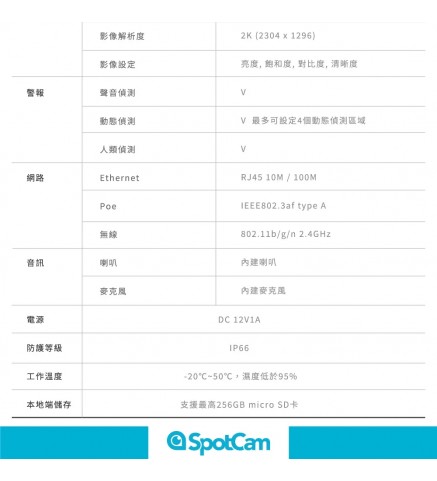 SpotCam MD1 超高清2K 防水防暴 智能雲端 AI 攝影機（戶外適用）/攝像機 - MD1 2K 超高清防水防暴AI攝影機 POE