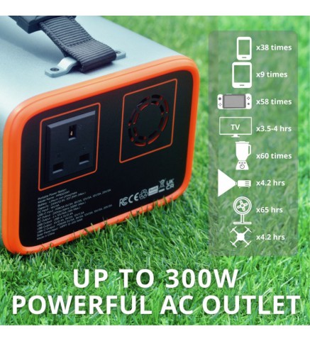 Energizer 勁量 96000mAh Portable Power Station 特大容量移動電源電箱/發電站-PPS320W1UK 發電站