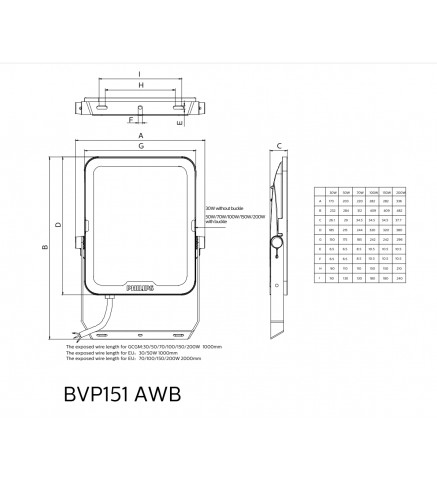 飛利浦 BVP151 30W LED 射座/戶外 防水 泛光燈 淺黃 4000k - PRLED30S