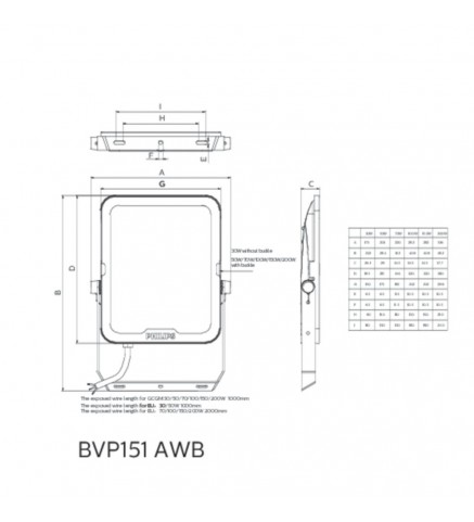 飛利浦 P BVP151 30W LED 射座/戶外 防水 泛光燈 日光 5700k - PRLED30W