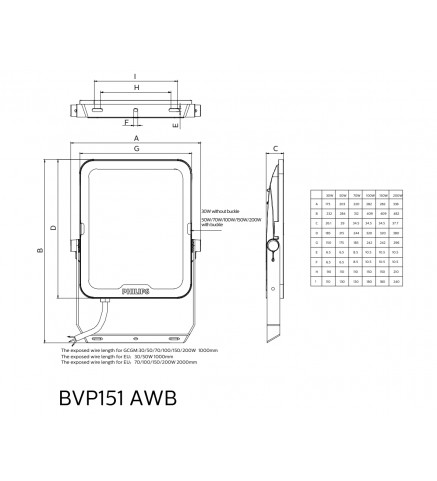 飛利浦 BVP151 30W LED 射座/戶外 防水 泛光燈 黃光 3000k - PRLED30Y