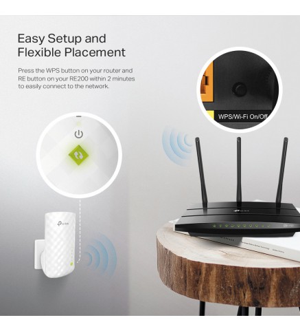 TP-Link AC750 Wi-Fi 範圍擴展器 - RE200