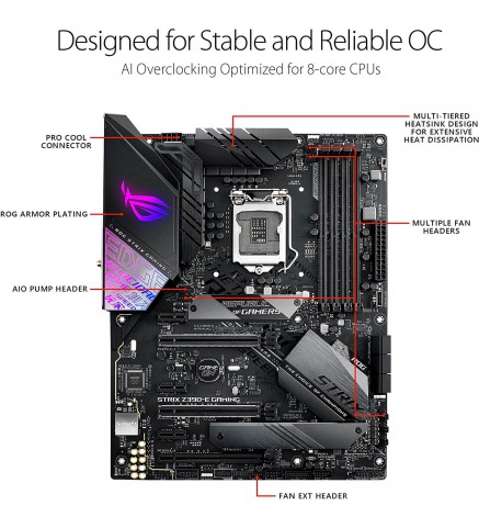 ASUS 華碩Intel Z390 LGA 1151 ATX 電競主機板 - ROG STRIX Z390-E GAMING