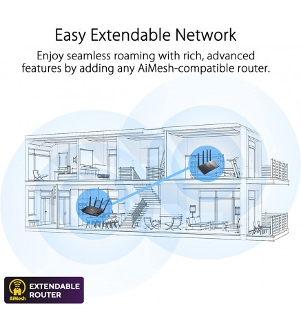 ASUS 華碩 RT-AXE7800 三頻 WiFi 6E 可伸縮路由器 - RT-AXE7800 (NEW)