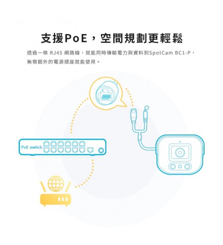 SpotCam BC1-P 防水防塵槍型雲端攝影機 (PoE款)/攝像機-SpotCam BC1-P 商用 2K 戶外IP66槍型攝影機