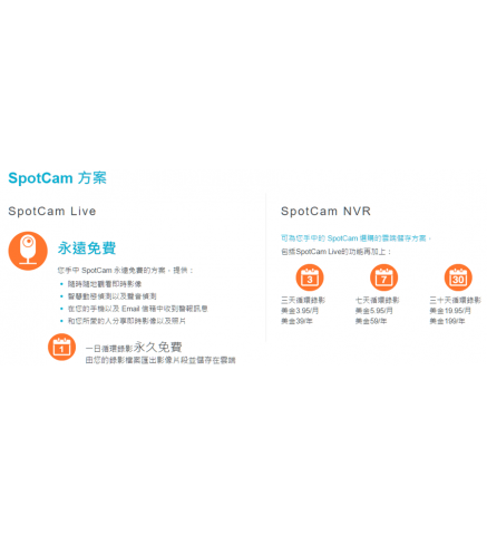 SpotCam Cloud NVR 7天/年費（七天循環錄影） - 適用於一般 IPCAM - SpotCam NVR-7