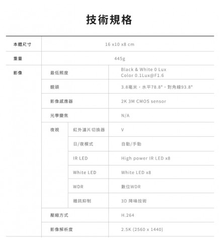 SpotCam PT1 戶外防水可旋轉全彩夜視球型雲端監視器/攝像機 - SpotCam PT1 POE 商用 2.5K 戶外IP65 360°雲台版 攝影機