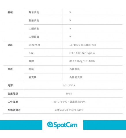 SpotCam PT1 戶外防水可旋轉全彩夜視球型雲端監視器/攝像機 - SpotCam PT1 POE 商用 2.5K 戶外IP65 360°雲台版 攝影機