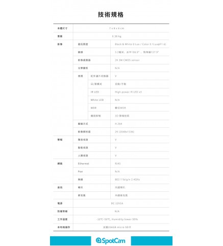 SpotCam TC1 商用室內半球型網絡2K攝影機/攝像機-SpotCam TC1 商用 2K 室內球型攝影機