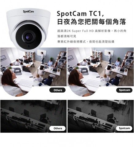 SpotCam TC1 商用室內半球型網絡2K攝影機/攝像機-SpotCam TC1 商用 2K 室內球型攝影機