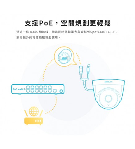 SpotCam TC1-P 室內用半球形雲端攝影機 (PoE款)/攝像機-SpotCam TC1-P 商用 2K 室內球型POE攝影機