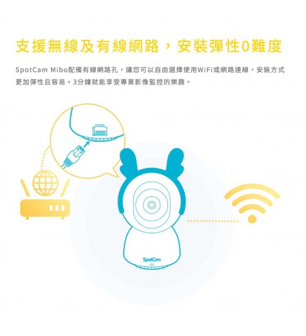 Spotcam 2K 寵物監視器 最大支援 256GB SDCard-MIBO-SD