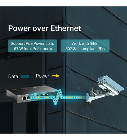 TP-Link 具有 4 端口 PoE+ 的 6 端口 10/100Mbps 桌面交換機 - TL-SF1006P