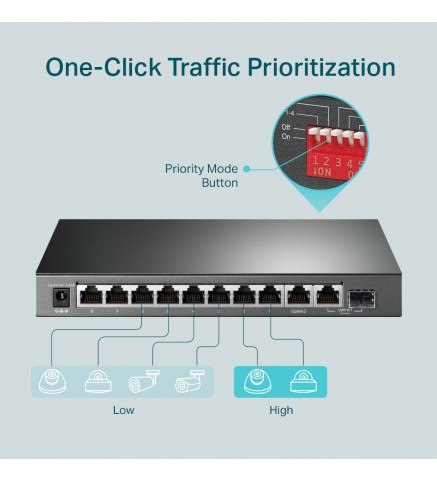 TP-Link 具有 8 端口 PoE+ 的 10 端口千兆桌面交換機 - TL-SG1210MP