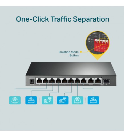 TP-Link 具有 8 端口 PoE+ 的 10 端口千兆桌面交換機 - TL-SG1210MP