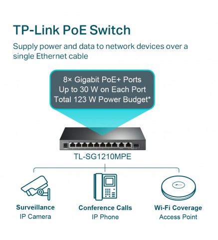 TP-Link 10口千兆簡易智能交換機 帶 8 端口 PoE+ - TL-SG1210MPE