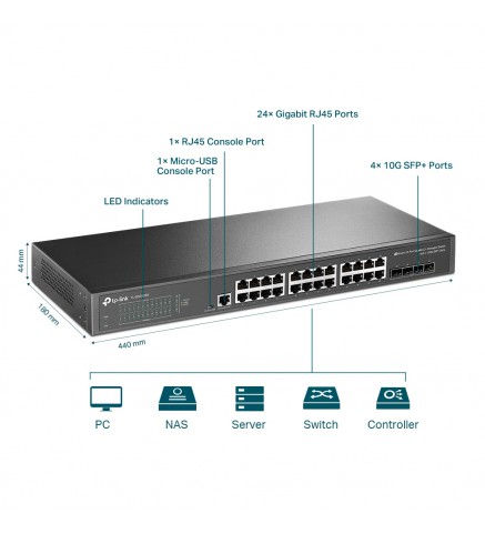 TP-Link JetStream 24 端口千兆 L2+ 管理型交換機，帶 4 個 10GE SFP+ 插槽 - TL-SG3428X