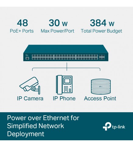 TP-Link JetStream 52 端口千兆 L2+ 管理型交換機，帶 48 端口 PoE+ - TL-SG3452P