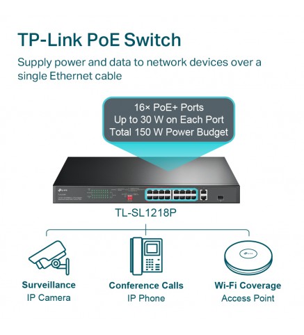 TP-Link 16 端口 10/100 Mbps + 2 端口千兆機架式 PoE 交換機，帶 16 端口 PoE+ - TL-SL1218P