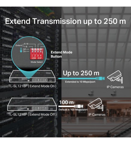 TP-Link 16 端口 10/100 Mbps + 2 端口千兆機架式 PoE 交換機，帶 16 端口 PoE+ - TL-SL1218P