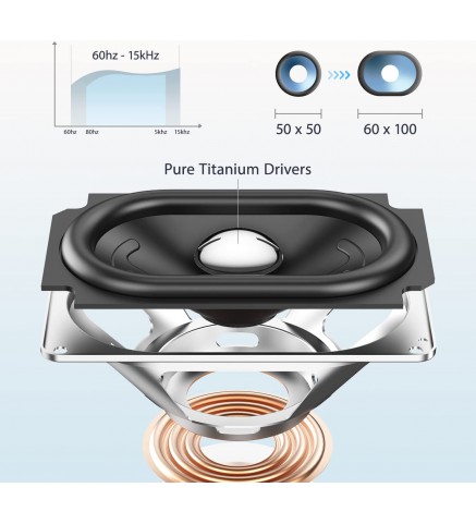 Tribit趣倍 XSound Mega 便攜式藍牙喇叭/無線藍牙音箱 - Xsound MEGA BTS35