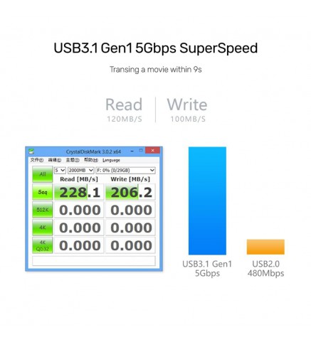 UNITEK優越者 - USB3.1 4 端口 + microUSB 電源端口 中心 - Y-3089